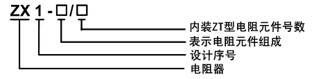 ZX18型不鏽鋼黄瓜直播APP